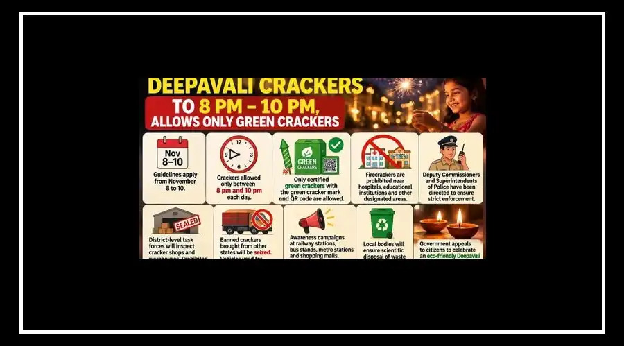 Karnataka Diwali Crackers Rules