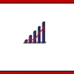 dividend 5 result